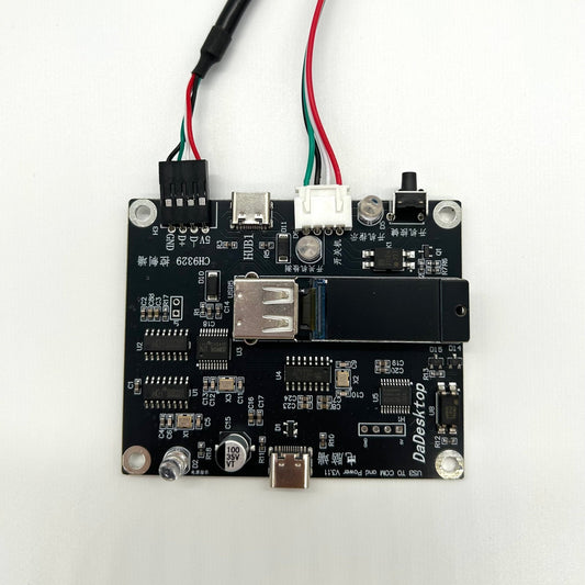 KVM Over IP